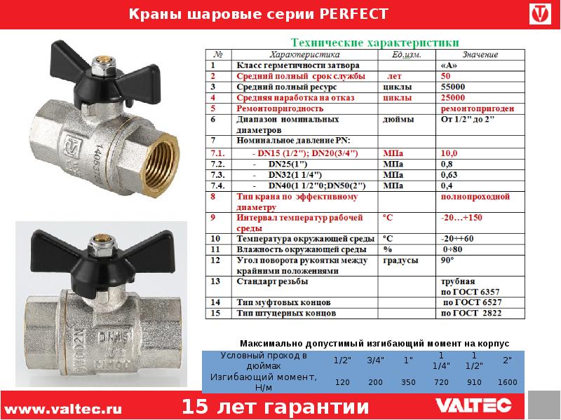 Шаровой кран низкого давления. Кран шаровый латунный муфтовый. 065. Кран шаровый ld pride 1/2. Материал кранов шаровых.