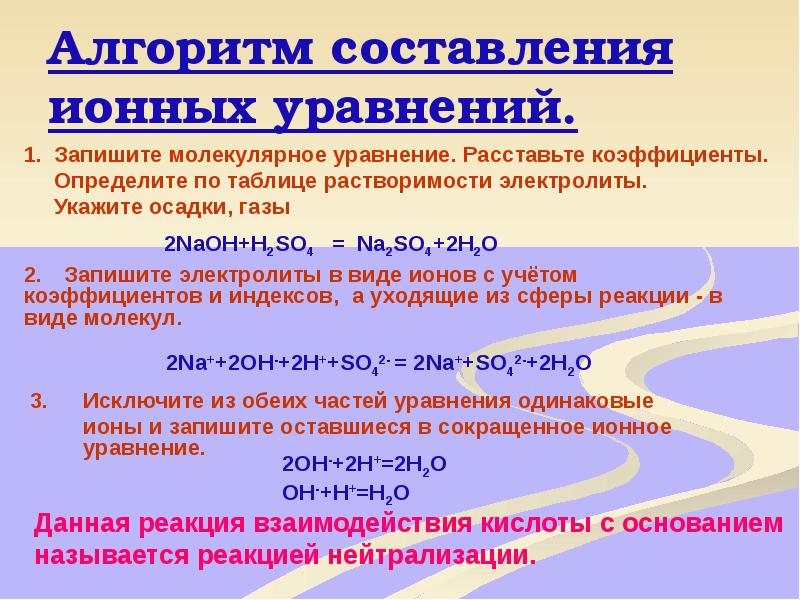 Составить полные и сокращенные уравнения. Составление ионных уравнений. Алгоритм ионных уравнений. Ионная форма уравнения. Как составлять ионные уравнения.