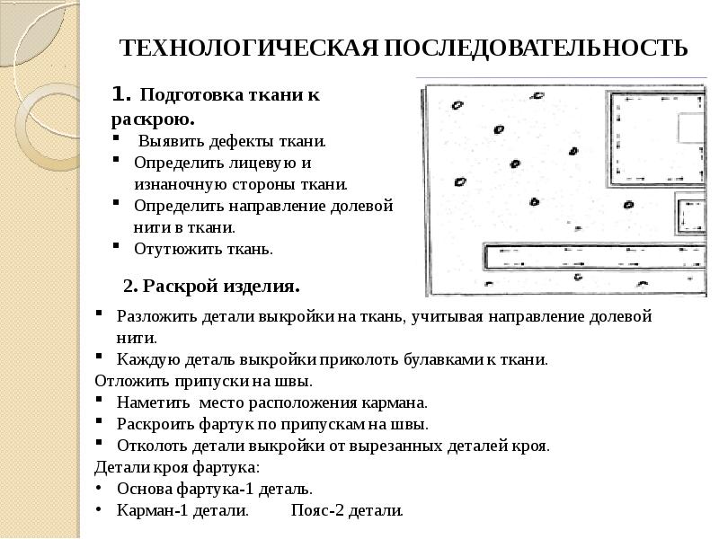 Технологическая карта шитья