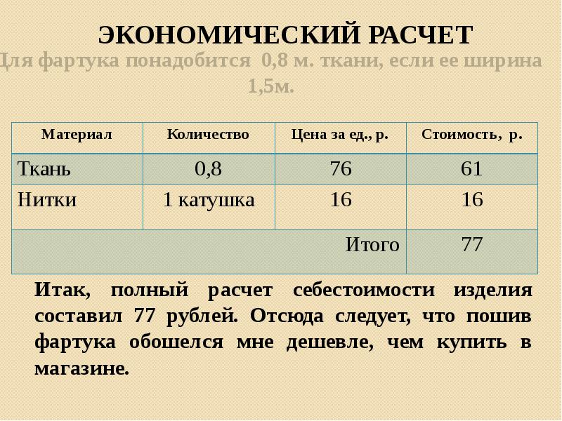 Расчет материалов и денежных затрат проект по технологии