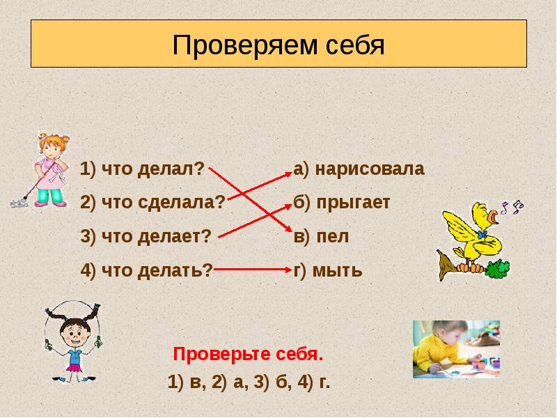 Проект культура речи 11 класс