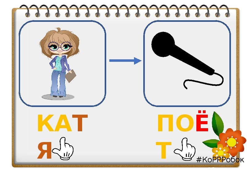 4 тип слоговой структуры слова картинки