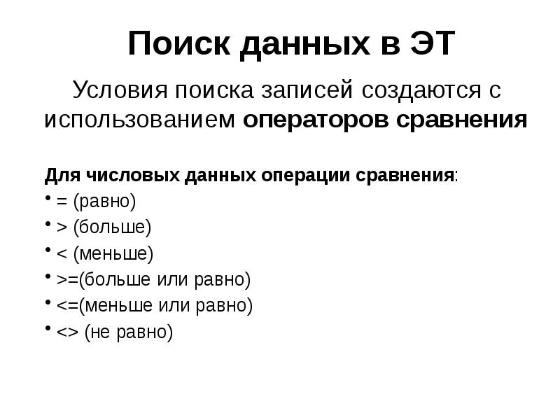 Что ищут в данных. Операции с данными. поиск данных. информация операции с данными. основные операции с данными.