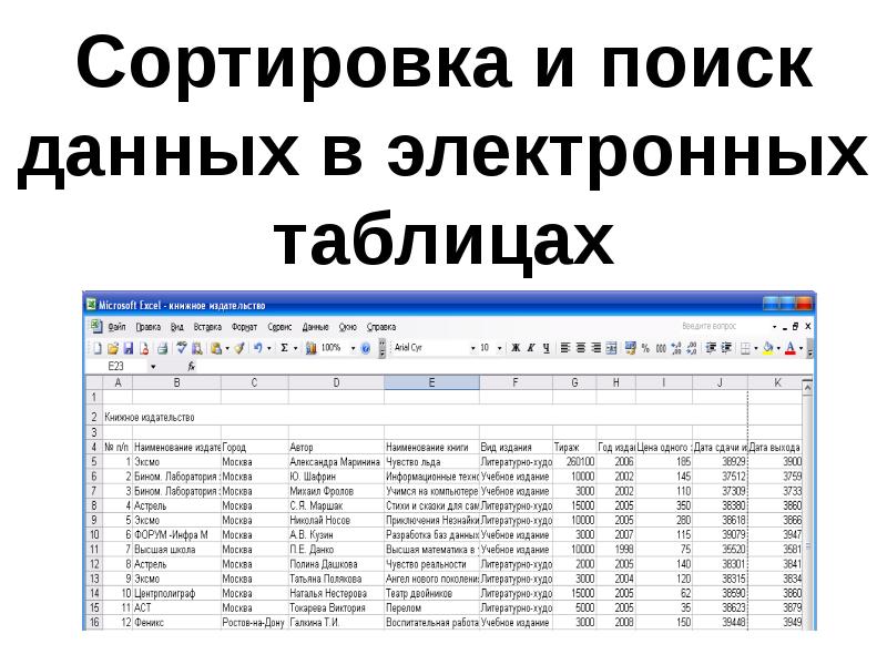 База данных в электронных таблицах 8 класс презентация