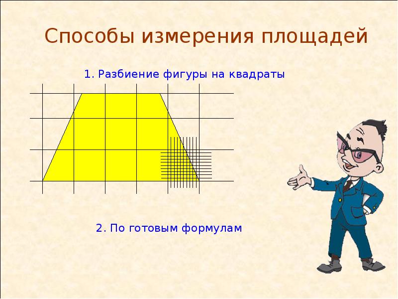 Площадь многоугольника рисунок. Площади многоугольников 8 класс. Геометрия площадь многоугольника. Формулы площадей многоугольников 8 класс. Понятие площади многоугольника 8 класс.