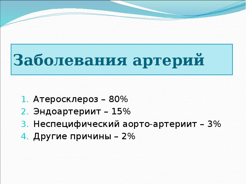 Код мкб 10 атеросклероз сосудов нижних конечностей