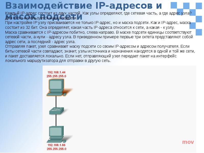 Презентация на тему ip адрес