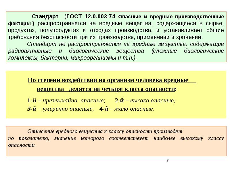 По степени воздействия на организм человека вредные    