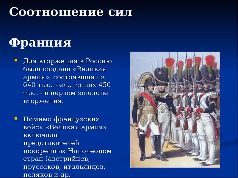 1812 планы сторон