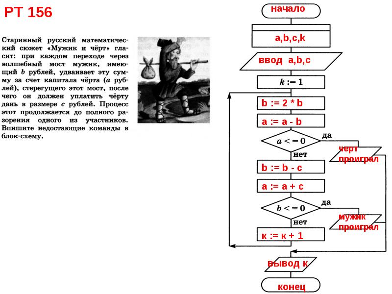 Алгоритмическая конструкция повторение информатика 8. Задачи на основные алгоритмические конструкции. Презентация алгоритмические конструкции повторение\. Повторение алгоритмическая конструкция 4 класс. Алгоритмическая конструкция повторение 8 класс примеры.