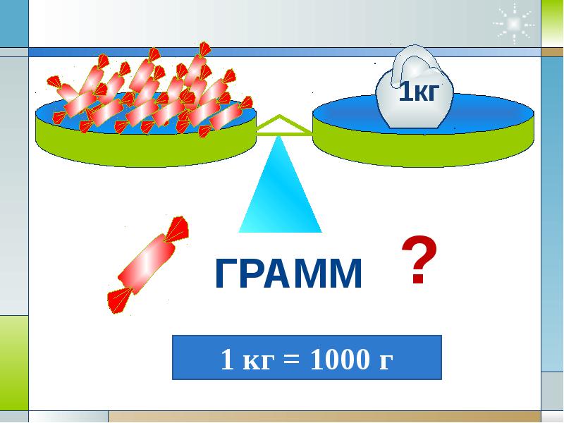 Презентация по математике на тему масса