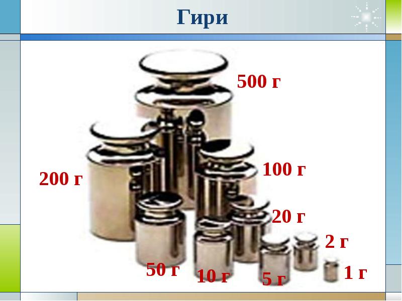 Единицы массы презентация