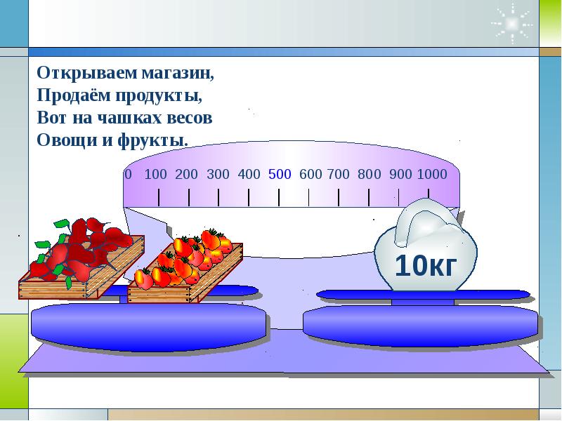 Меры массы 3 класс проект