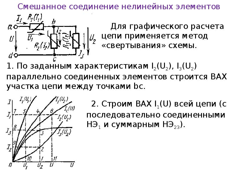 Графический расчет. Расчет нелинейных цепей при последовательном соединении. Нелинейные электрические цепи. Графический метод расчета.. Расчет нелинейных электрических цепей постоянного тока. Расчет нелинейных цепей постоянного тока.