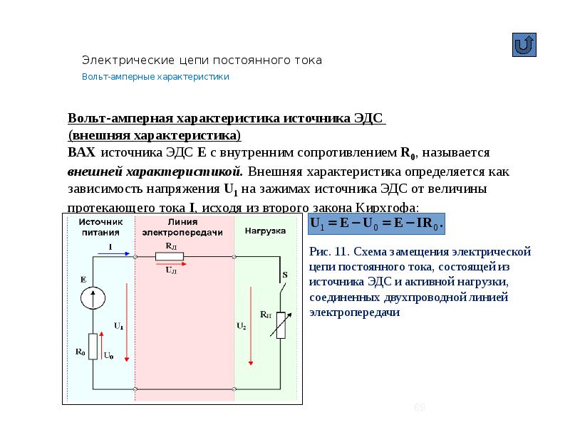 Презентация на тему электрические цепи постоянного тока