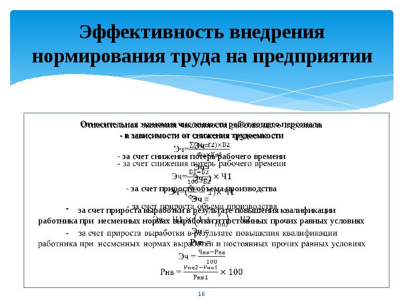 Совершенствование нормирования труда презентация