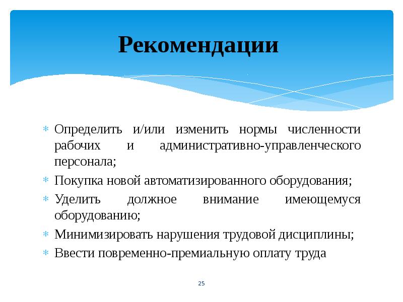 Совершенствование нормирования труда презентация