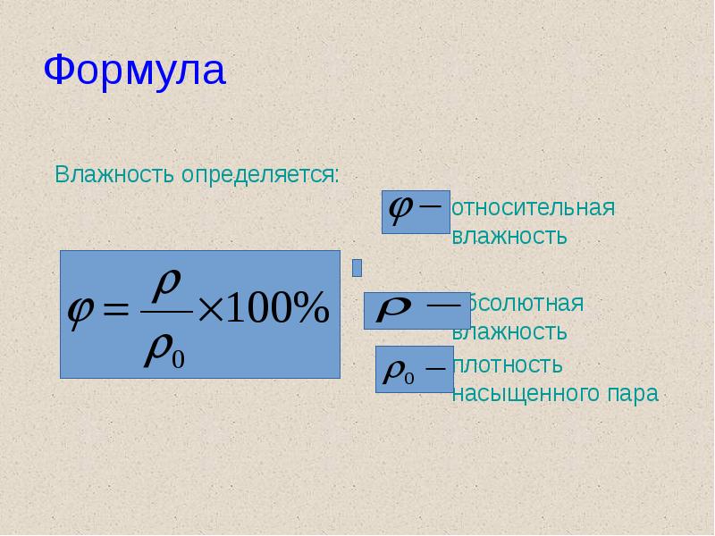 Относительная влажность плотность. Относительная влажность формула. Плотность насыщенного пара формула. Формула насыщенного пара.