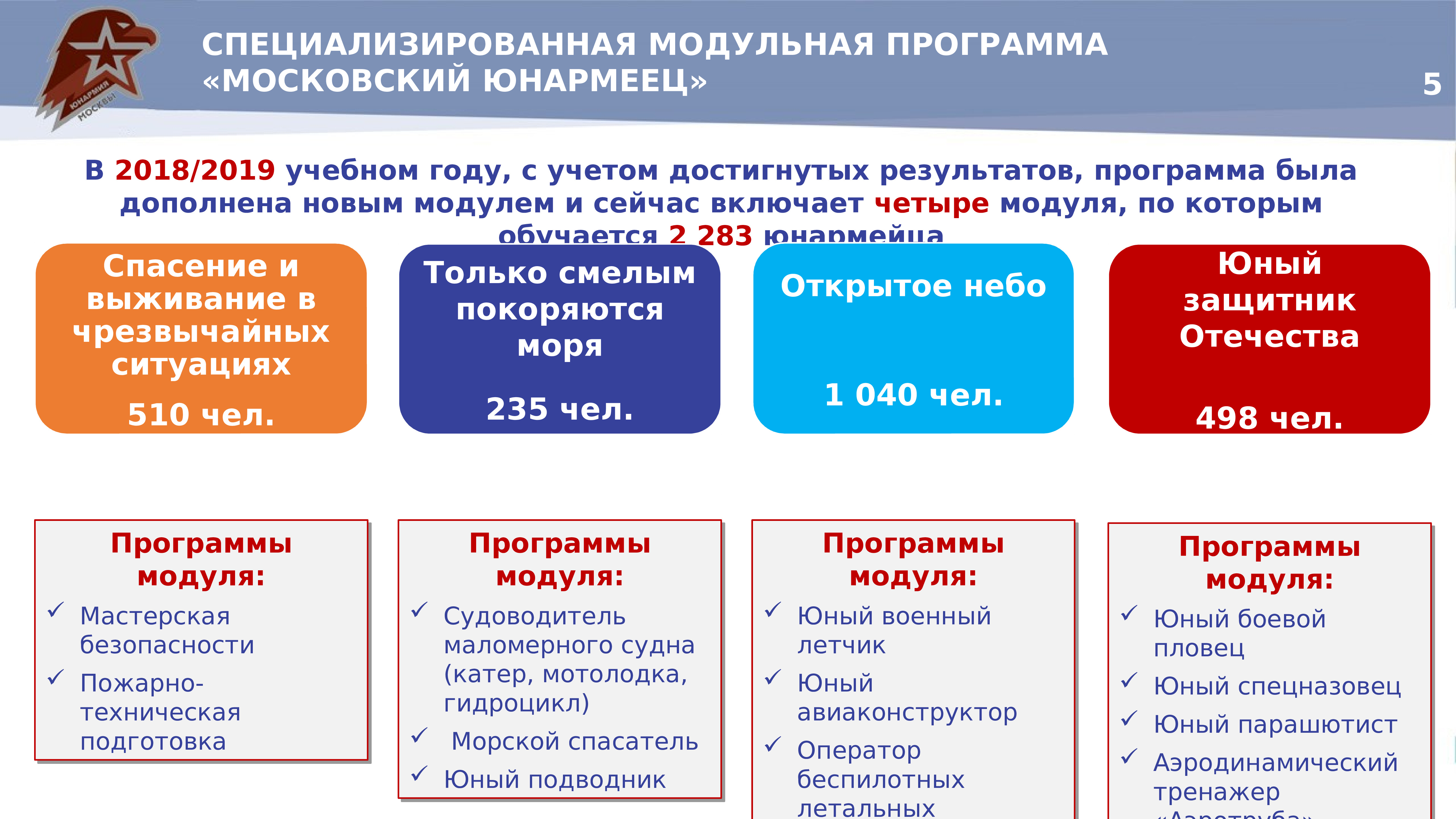 Мос программа