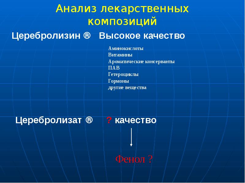 Анализ лекарственных композиций Анализ лекарственных композиций