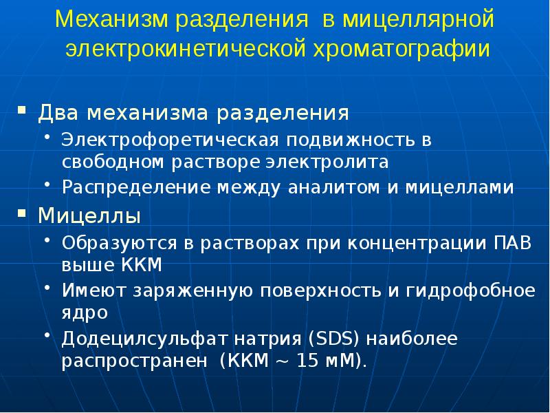 Два механизма разделения
Два механизма разделения
Электрофоретическая подвижность в свободном растворе Два механизма разделения
Два механизма разделения
Электрофоретическая подвижность в свободном растворе