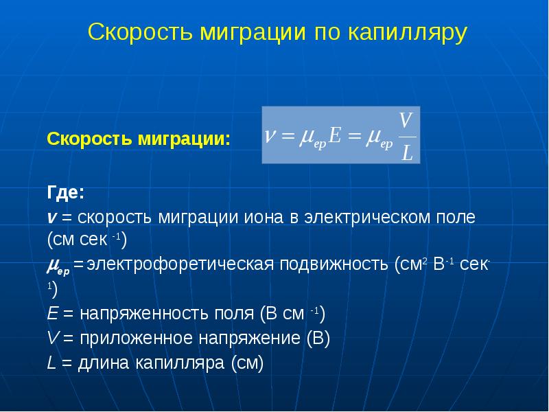 Скорость миграции по капилляру Скорость миграции по капилляру