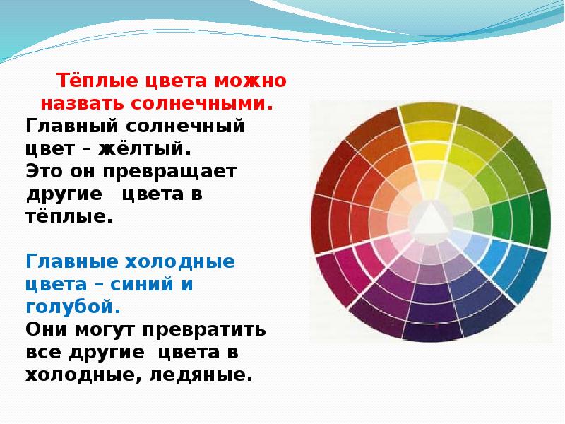 Урок изо 2 класс тихие и звонкие цвета презентация