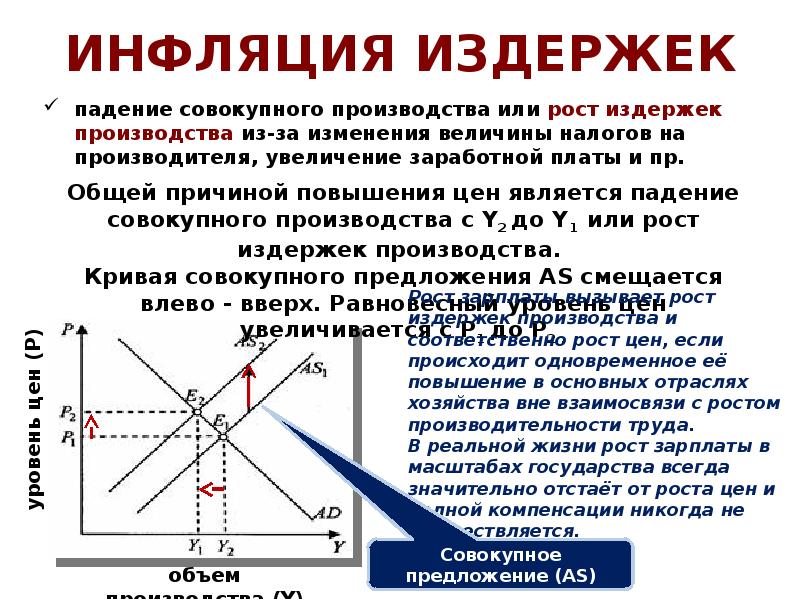 ИНФЛЯЦИЯ ИЗДЕРЖЕК ИНФЛЯЦИЯ ИЗДЕРЖЕК