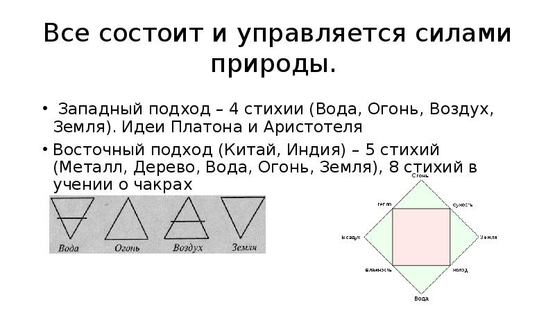 Все состоит и управляется силами природы.
Западный подход – Все состоит и управляется силами природы.
Западный подход –