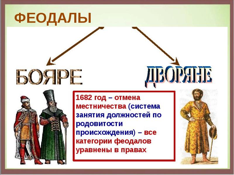 Феодалы 17 века в России. Феодалы бояре и дворяне. Первое сословие феодалы. Изменения в социальной структуре российского общества 7 класс.