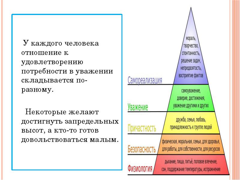 Учет возможностей и потребностей. Физические потребности человека. Потребности человека в отношениях. Первые потребности человека. Физические нужды и потребности.