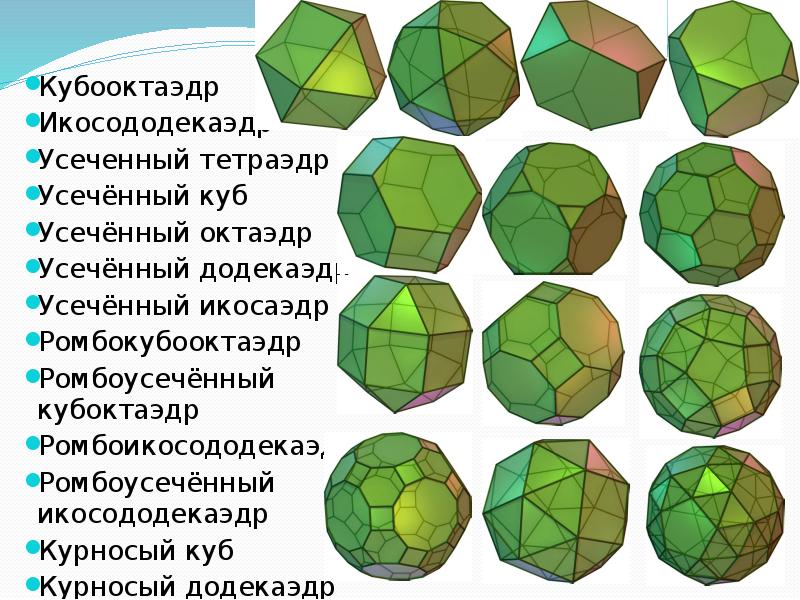 Усеченный куб схема - 91 фото