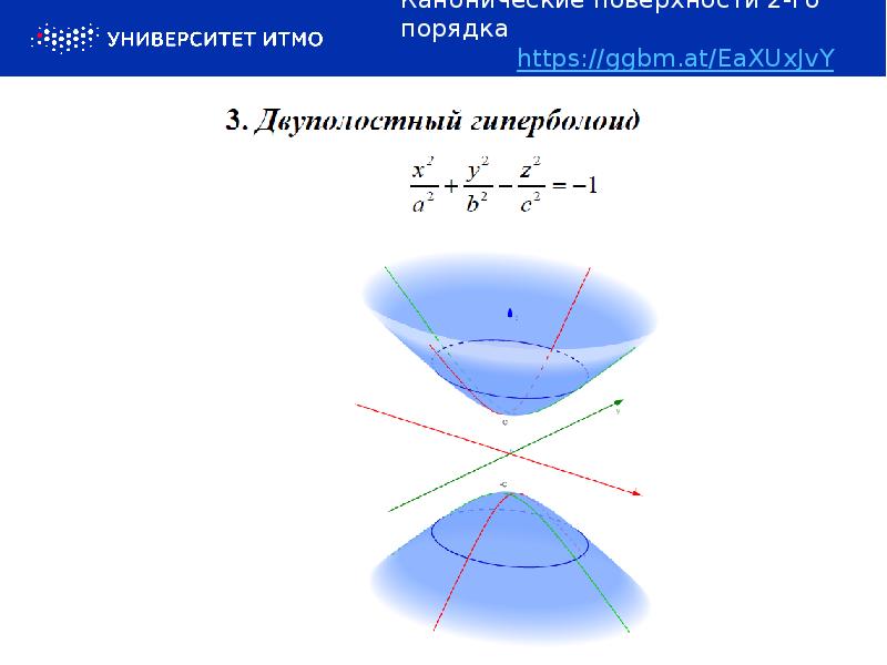 Линии и поверхности второго порядка презентация