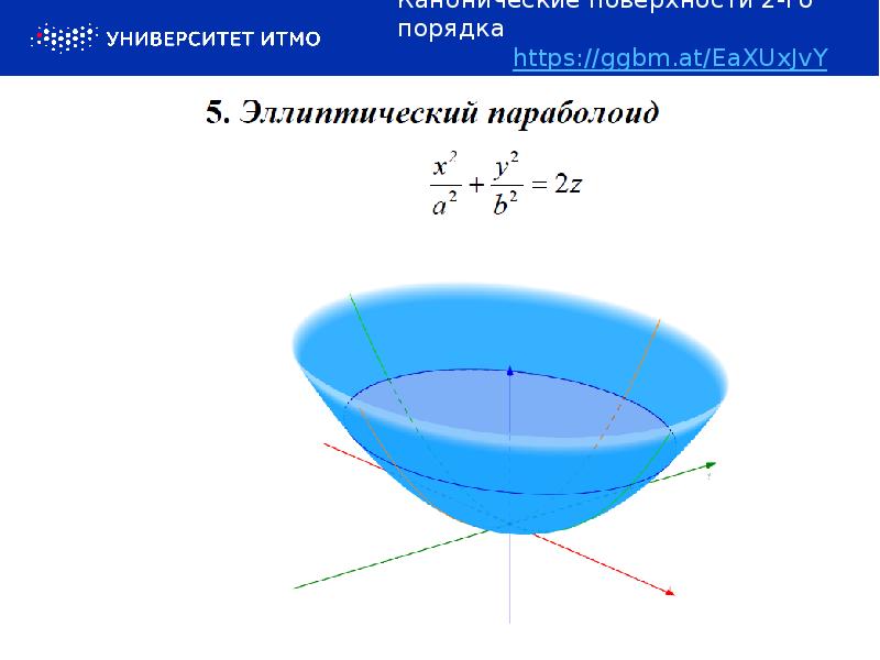 Элементы второго порядка