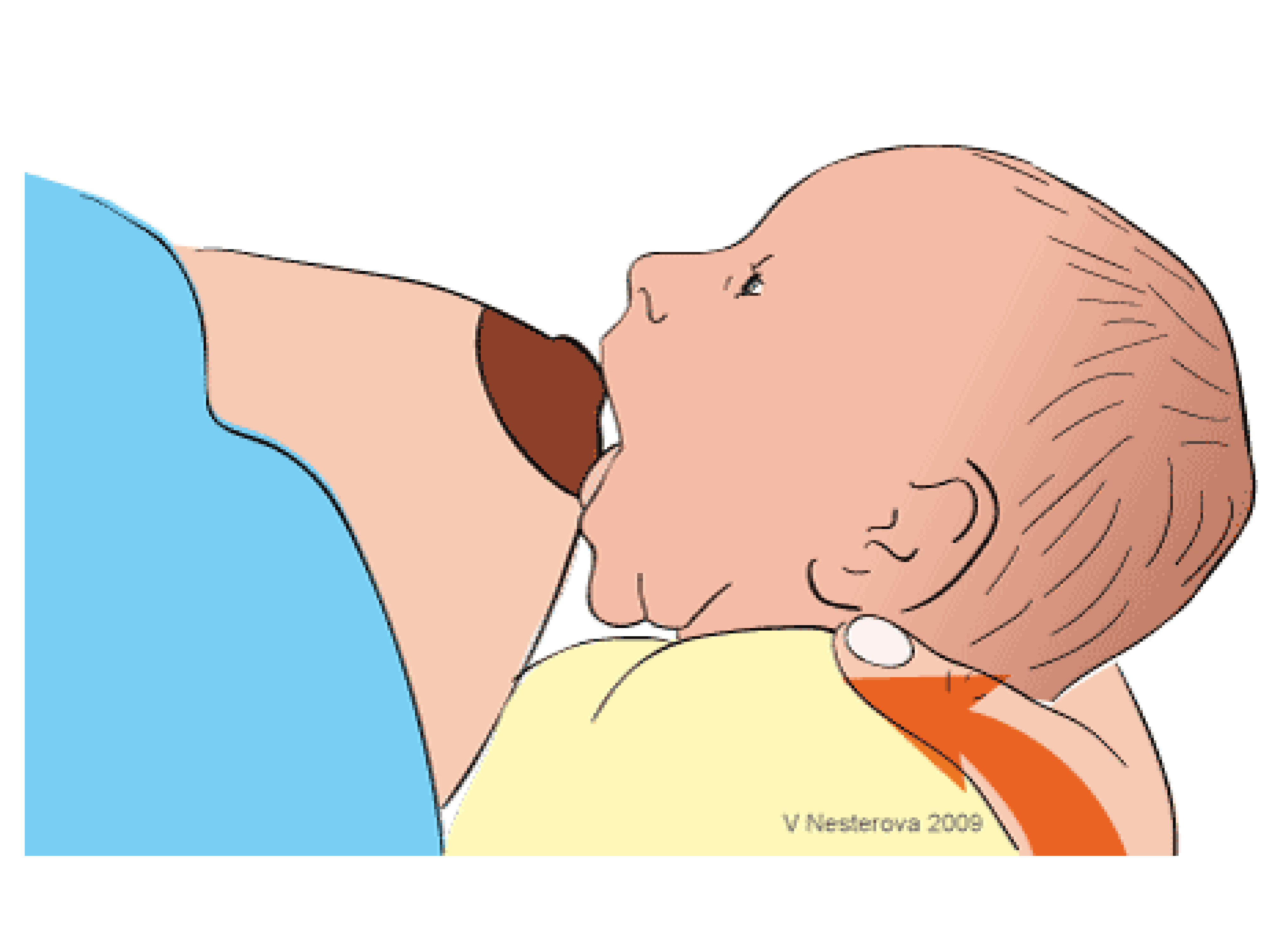 Грудное сосание. Правильное прикладывание малыша к груди. Правильное прикладывание новорожденного к груди. Правильный захват груди младенцем. Правильно прикладывать новорожденного к груди.