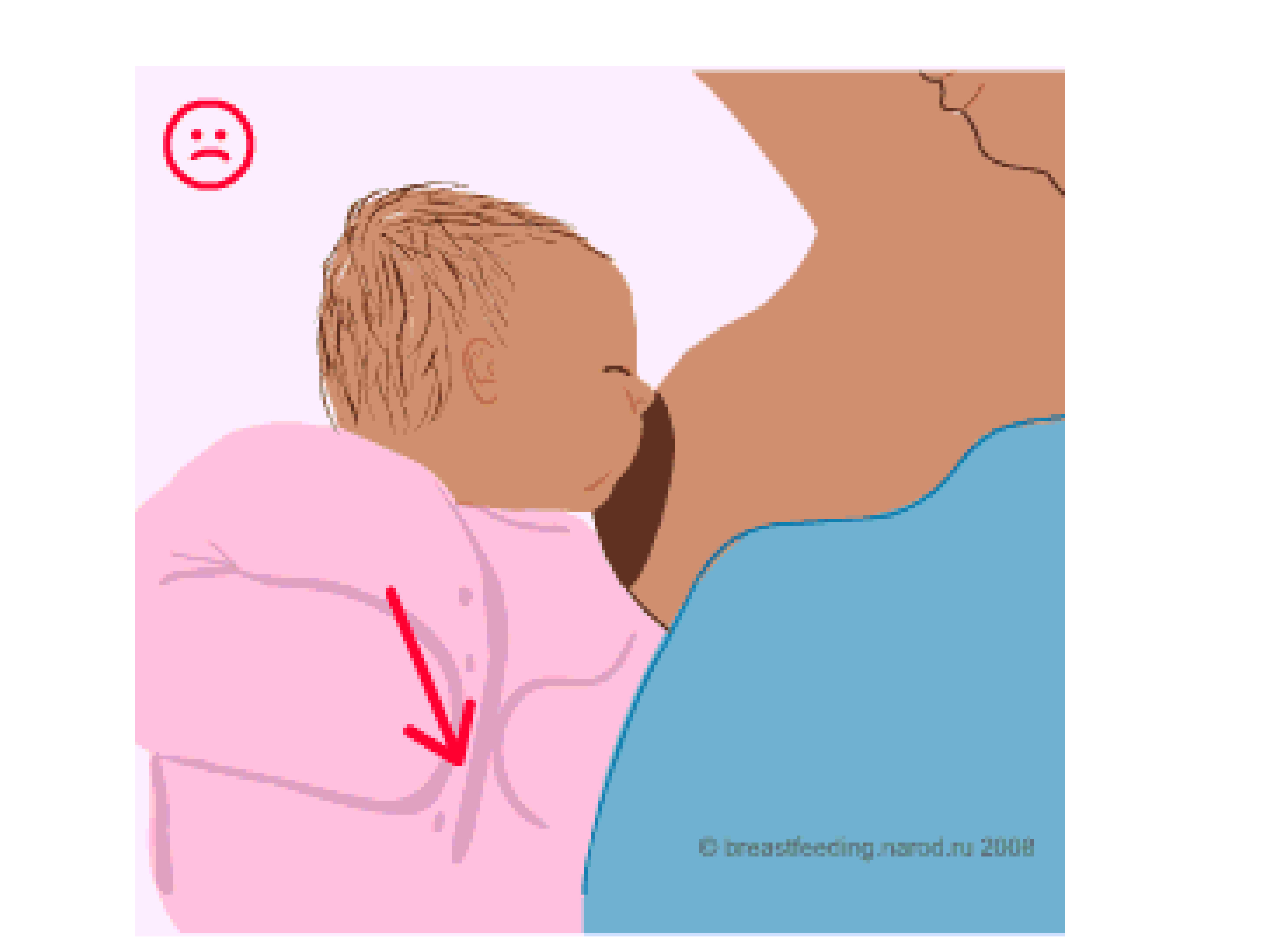 Прикладывание новорожденного ребенка к груди