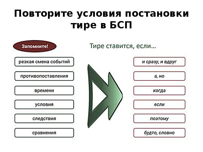 Смена событие