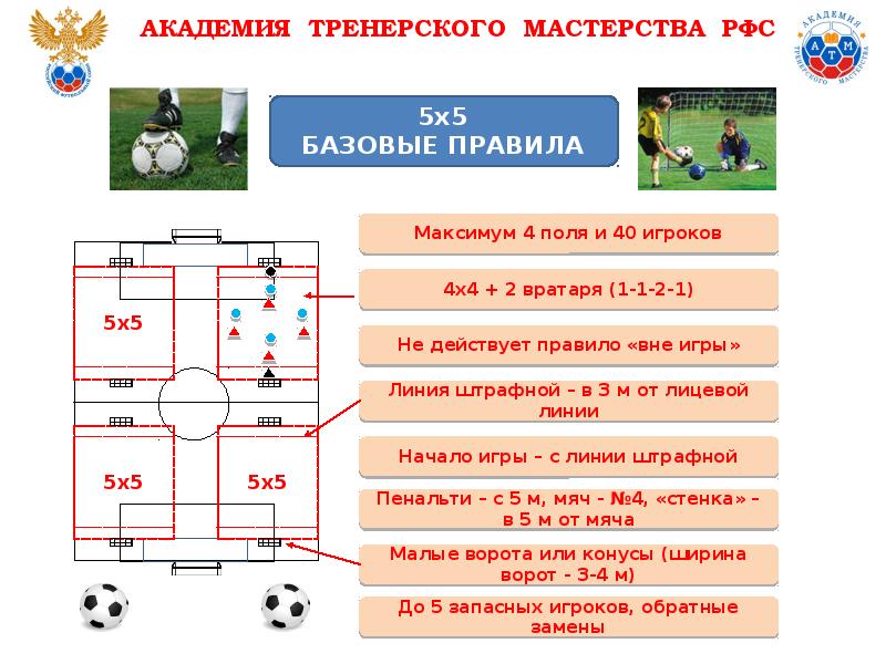 Р 4 состав. Неполный состав в группе. Неводны4 составы. 171.4 Состав.