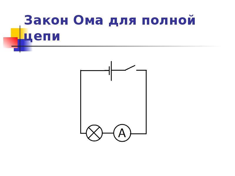 Презентация на тему закон ома для полной цепи