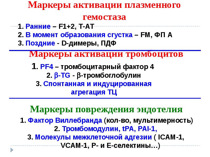 Плазменно коагуляционный гемостаз презентация