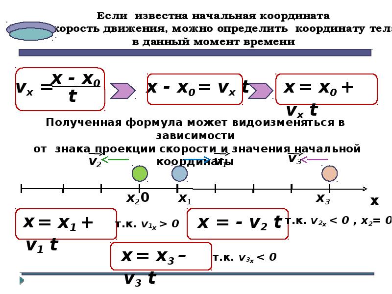 Равномерное движение презентация 9 класс