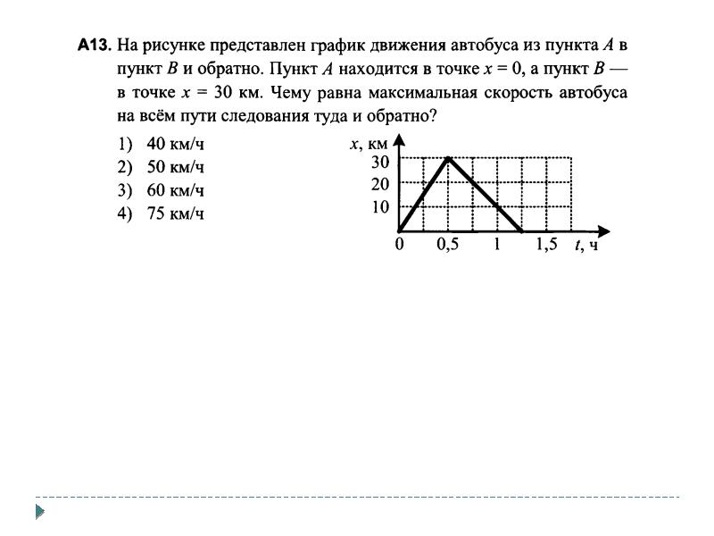 Определите скорости по графику прямолинейного. Электрокар ехал прямолинейно согласно графику.