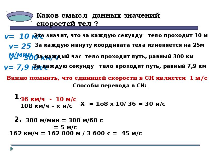 Минута в минуту значение. Секунды в минуты. Минуты в координатах. Единицы времени час минута. Минуты и секунды в геометрии.
