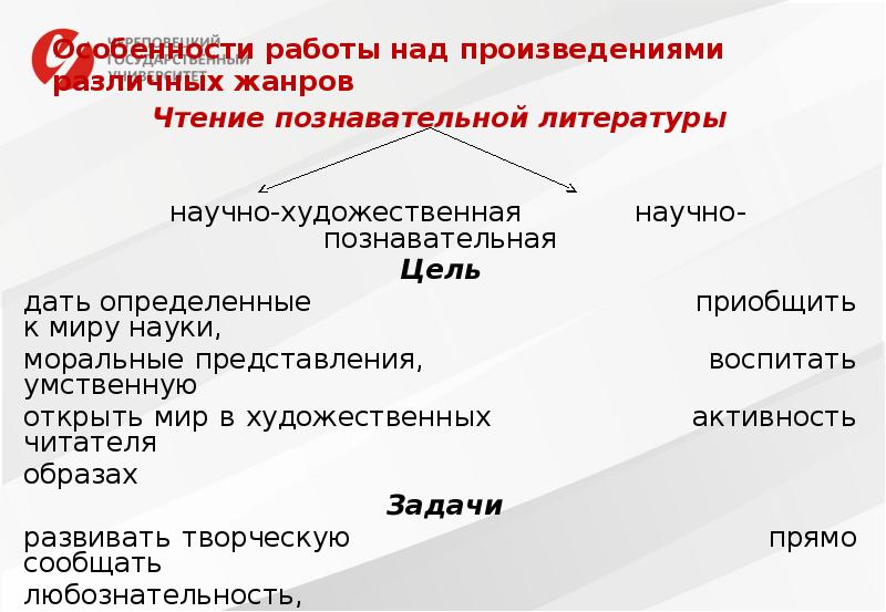 Сравнение художественного и научно познавательного текстов. Особенности работы над произведениями разных жанров. Таблица особенности работы над произведениями различный жанров. Методика работы над художественным произведением различных жанров. Особенности работы над произведениями различных жанров.