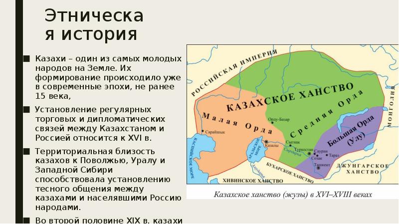 Казахи в россии презентация