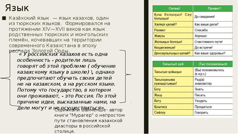 Перевод с казахского на русский язык фото перевод
