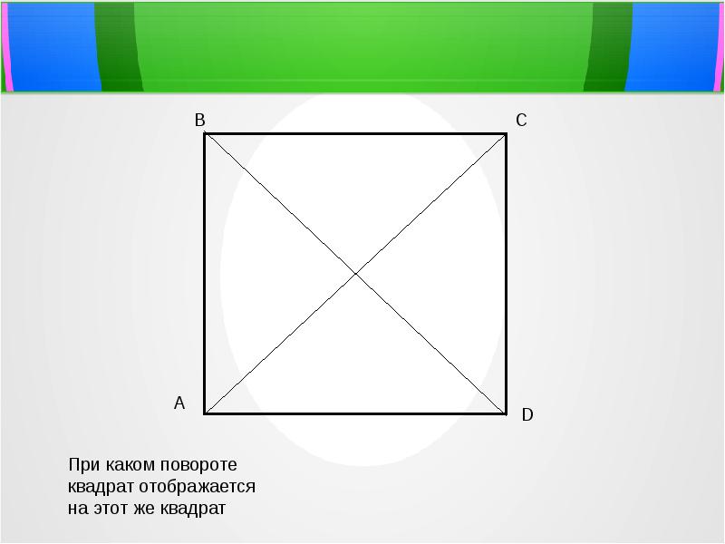 Презентация по геометрии поворот 9 класс