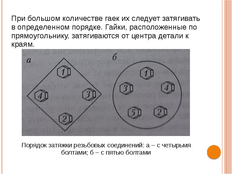 Край порядок. Порядок затяжки гаек колеса КАМАЗ. Порядок затяжки гаек головки а-41. В каком порядке затягивают гайки при большой количестве.