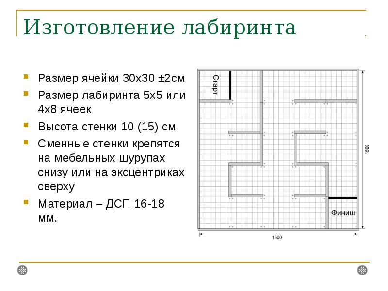 Презентация на тему лабиринты 6 класс