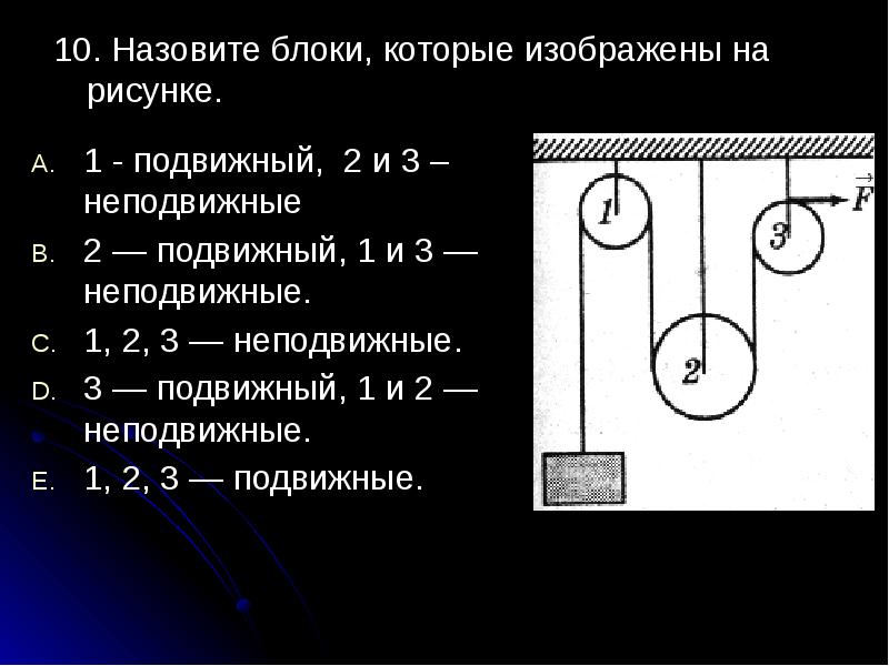 Назовите блоки которые изображены на рисунке а 1 подвижный 2 и 3 неподвижные ответы